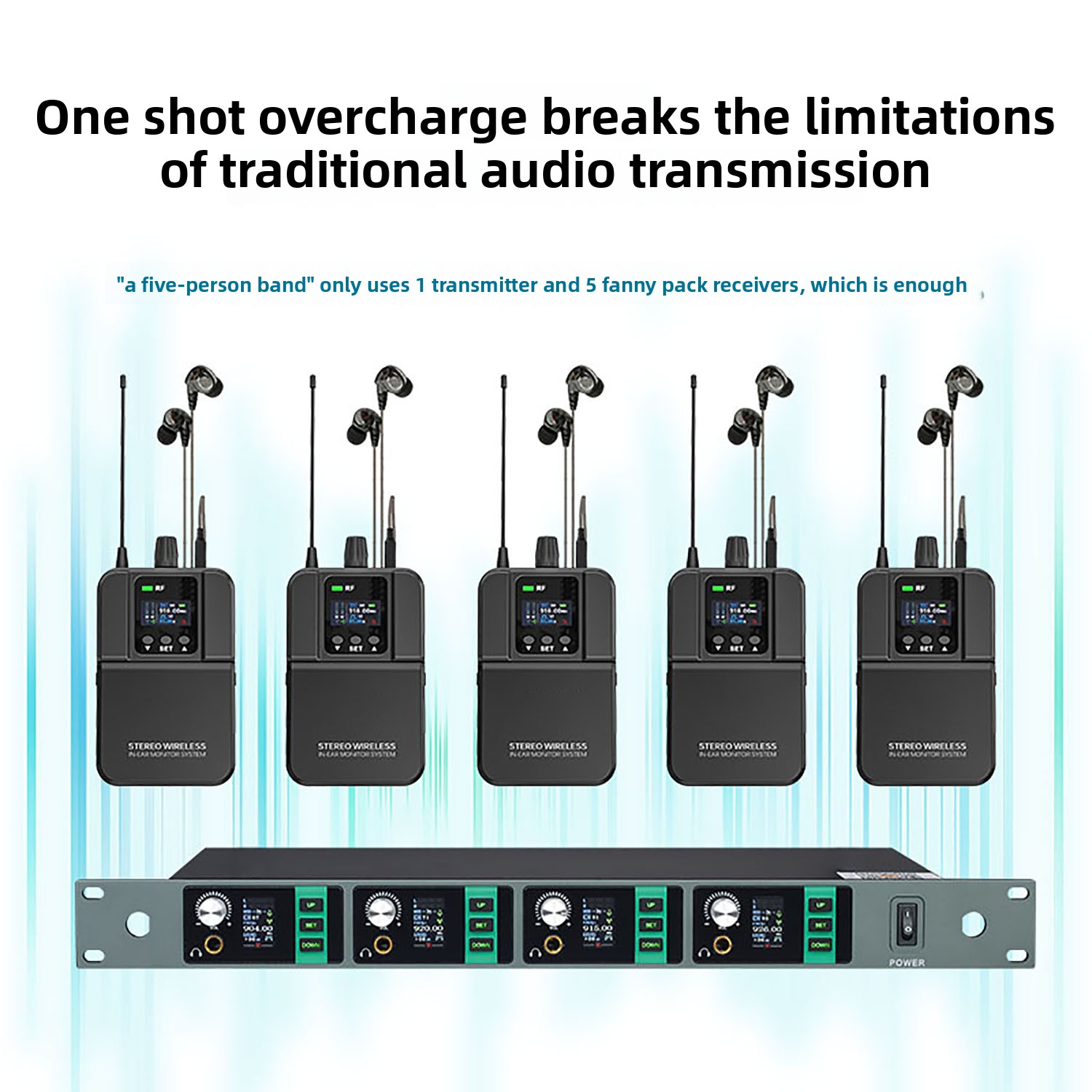 In Ear Monitors For Singers - Système de surveillance arrière d'oreille stéréo