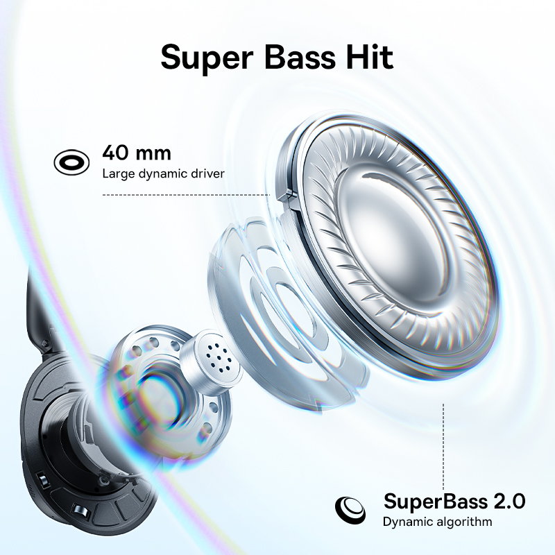 Casque sans fil Baseus ANC 80H - Anc Wireless Over Ear Headphones avis et prix