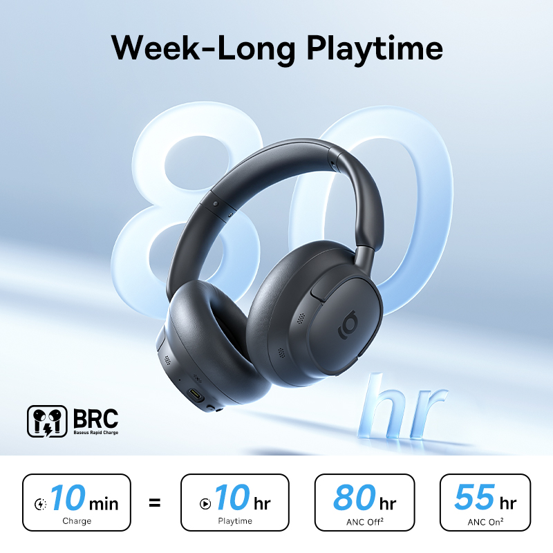 Casque sans fil Baseus ANC 80H - Anc Wireless Over Ear Headphones avis et prix