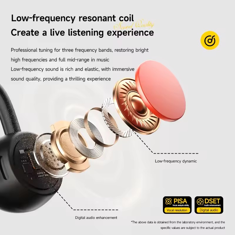 Nouveau casque à conduction os - Bone Conduction Running Headphones avis et prix